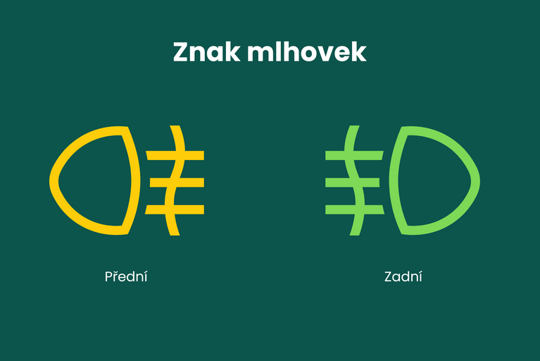 Znak mlhovky